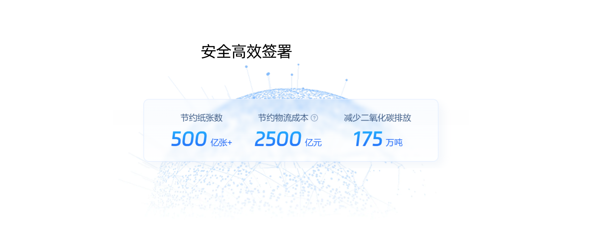 合同7