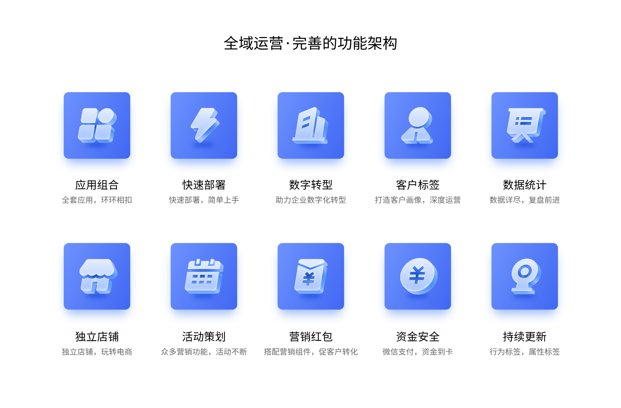 全营72